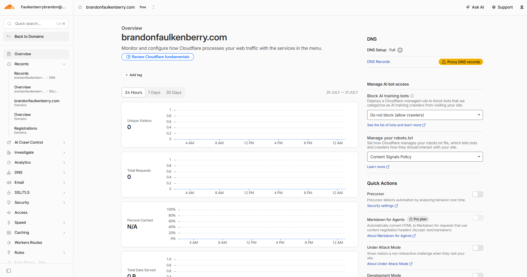 Webpage development project